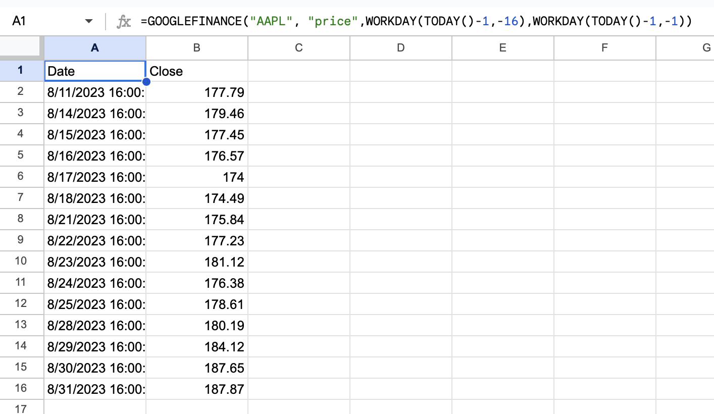 Apple price for 2 weeks