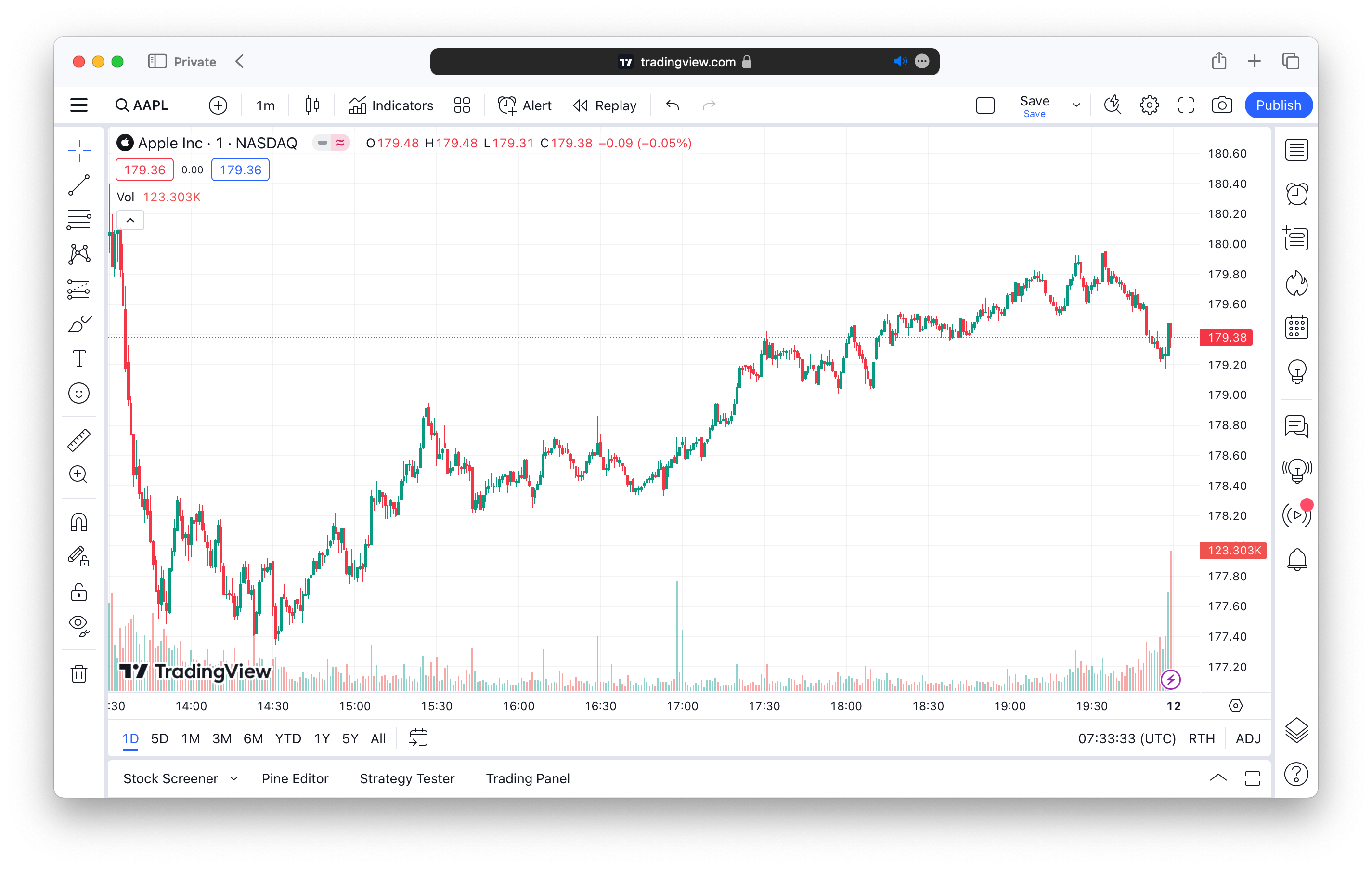 tradingview_apple_day